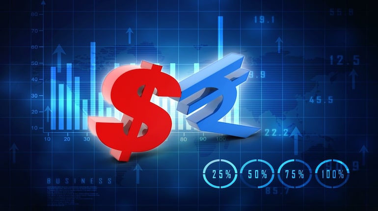 What does Weakening Rupee Against Dollar Signify?