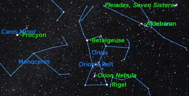 Explore the Universe: Your Guide to Orion Stars Online